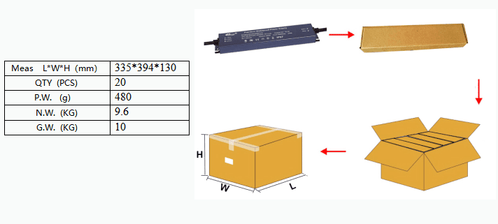 Ultra-Thin 100W Waterproof Constant Voltage LED Power Supply - Image 3